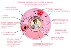 Blazy Susan | The Lazy Susan - Spinning Rolling Tray |