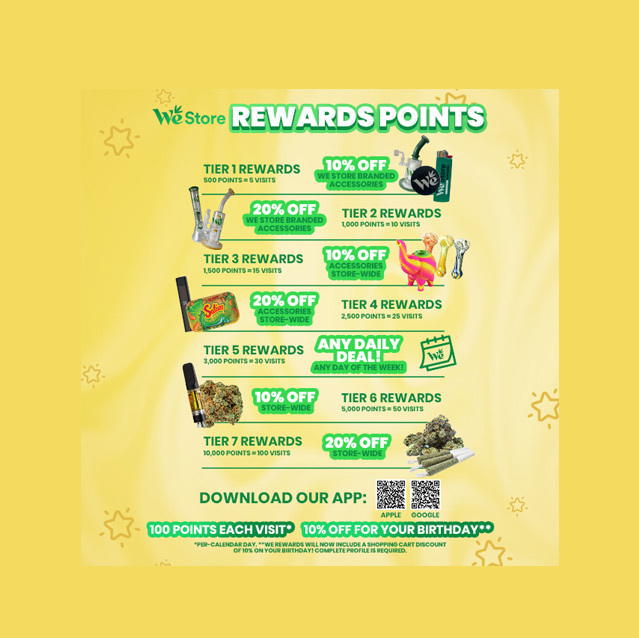 WeStore Rewards Points