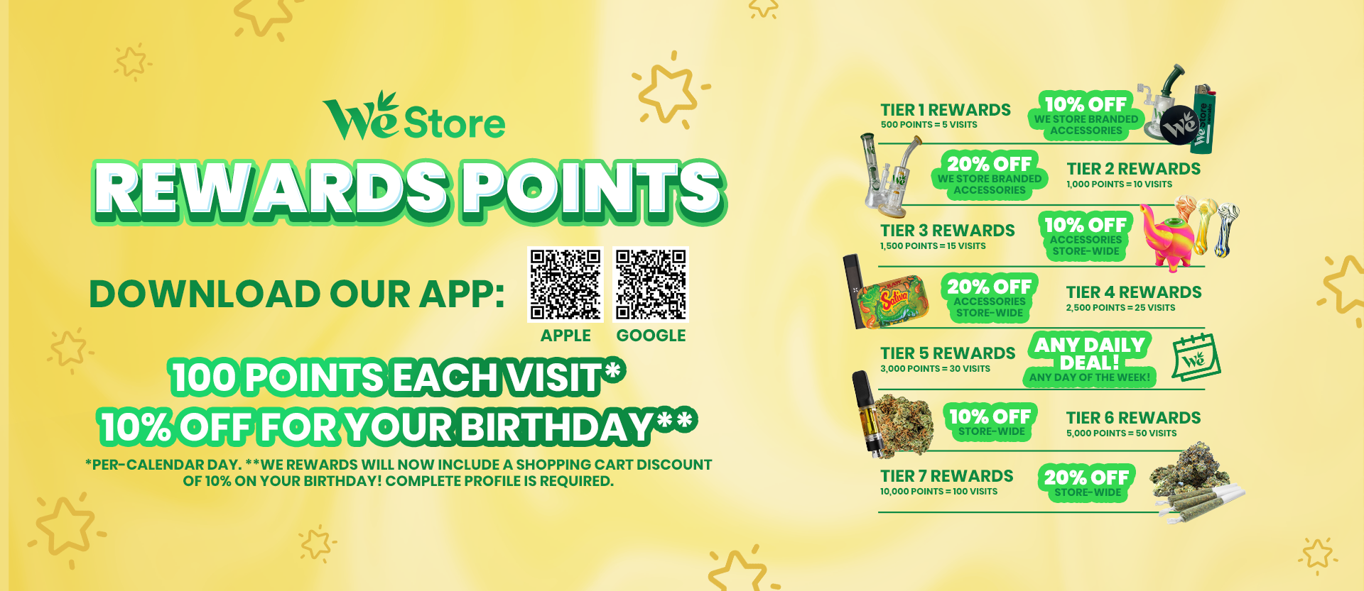 WeStore Rewards Points